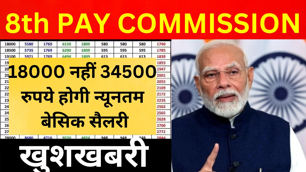 8th pay commission new update