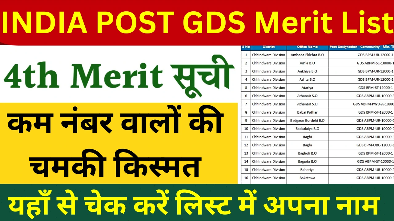 GDS fourth merit list