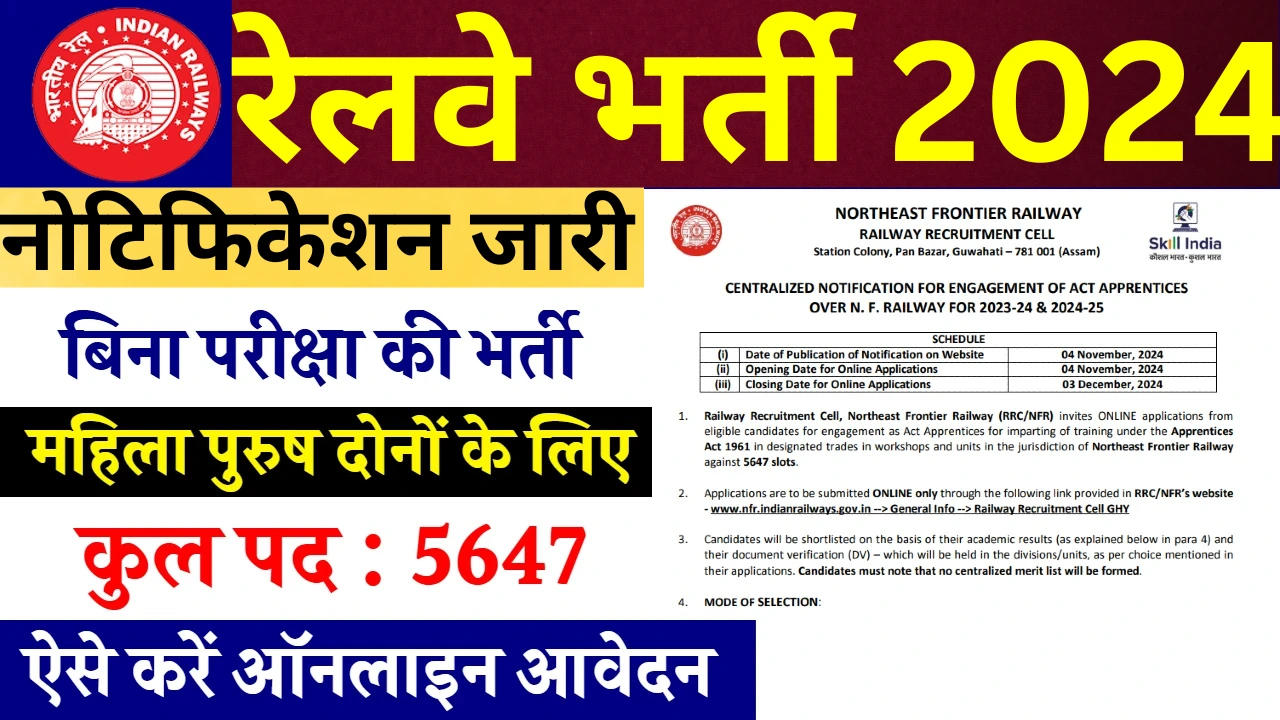 Railway recruitment 2024