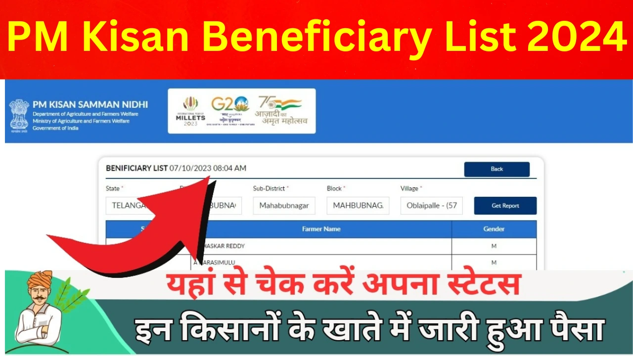 PM kisan beneficiary list