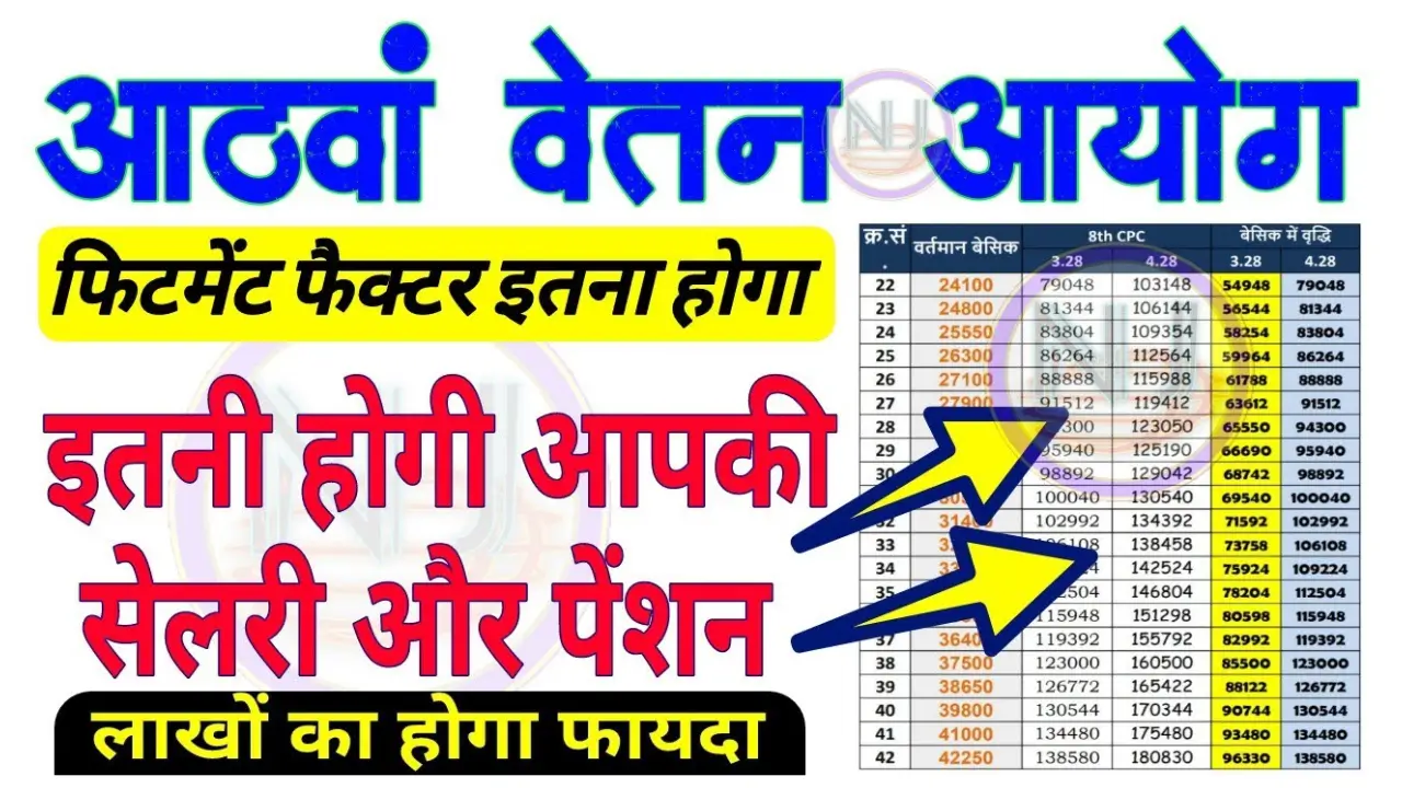 8th pay commission latest news