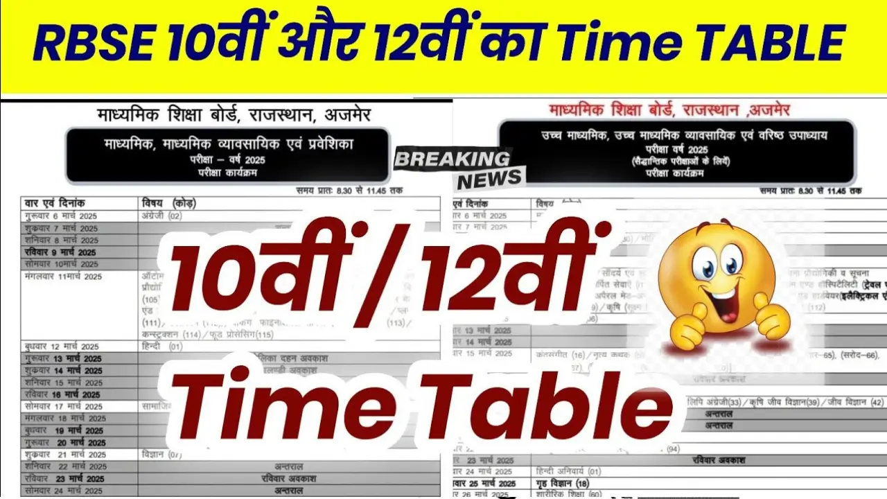 Rajasthan Board 10th 12th Class Time Table