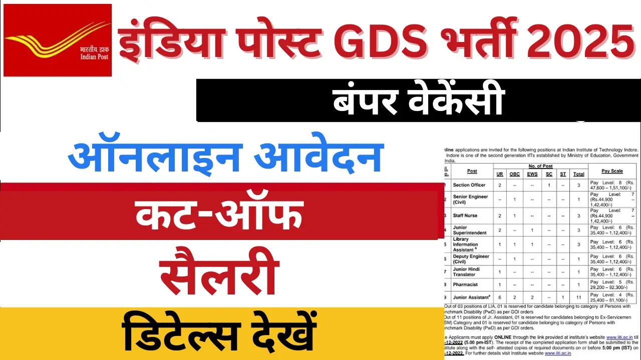 India Post GDS Recruitment