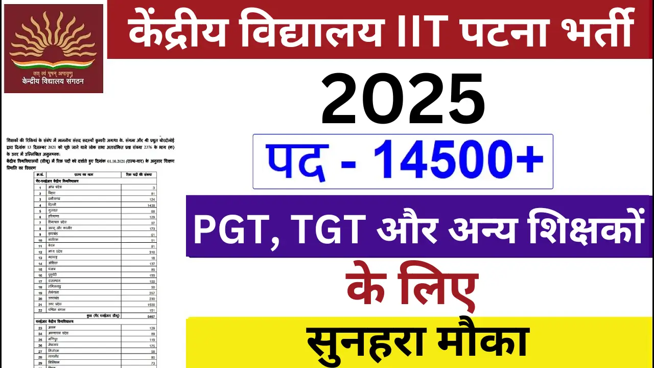 KV Teacher Recruitment 2025