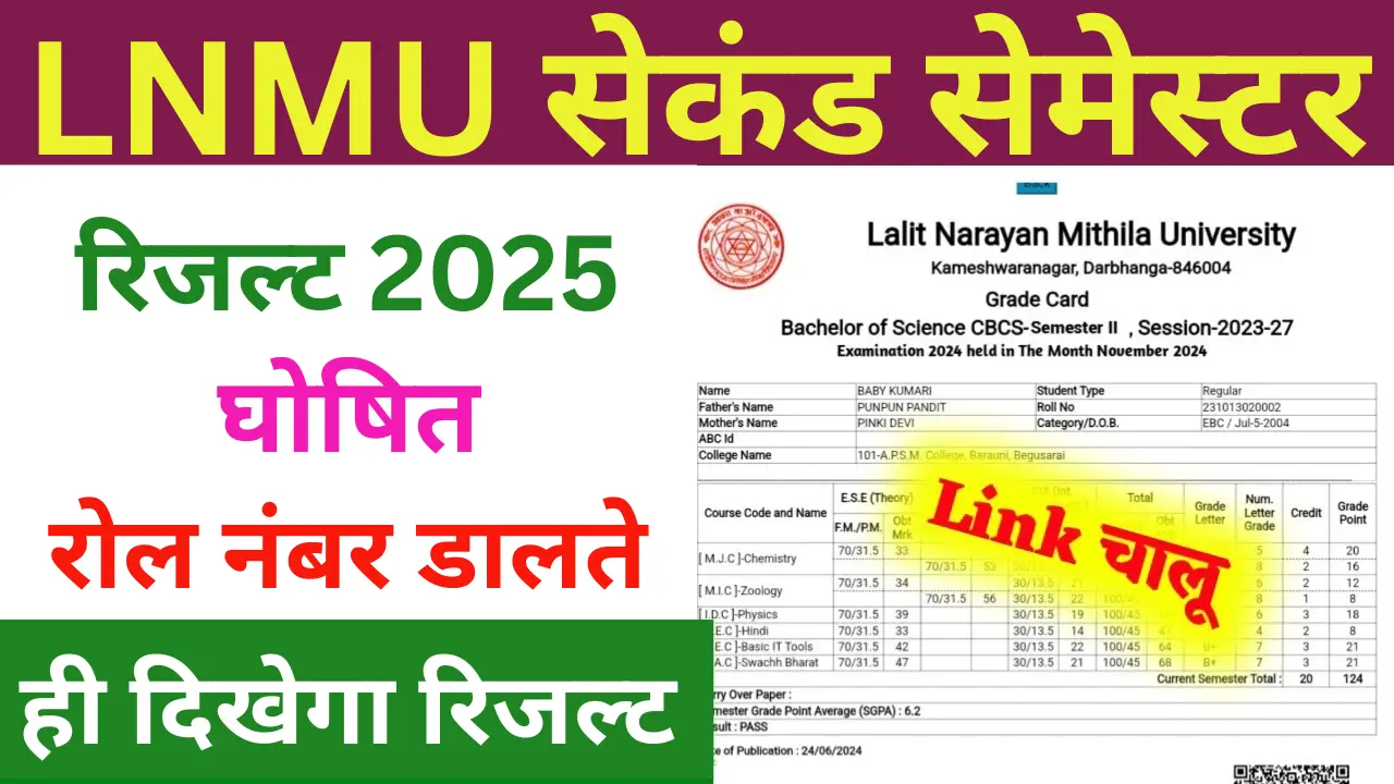 LNMU Result 2025