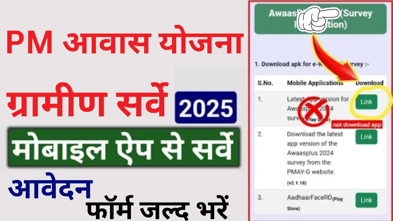 PM Awas Yojana Gramin Survey