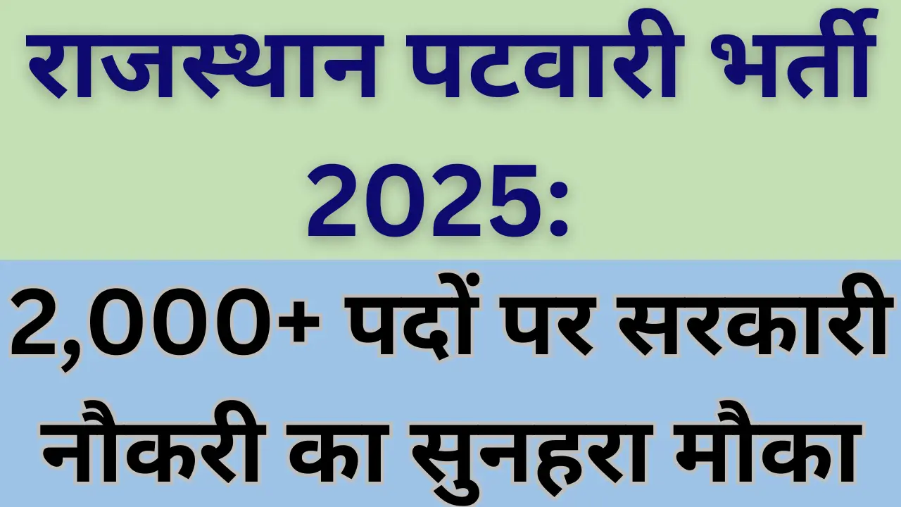 Rajasthan Patawari Recruitment 2025