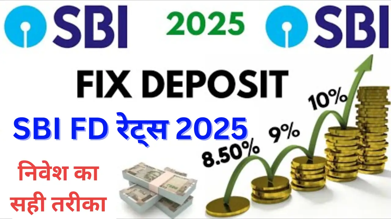 SBI New FD Interest Rates 2025