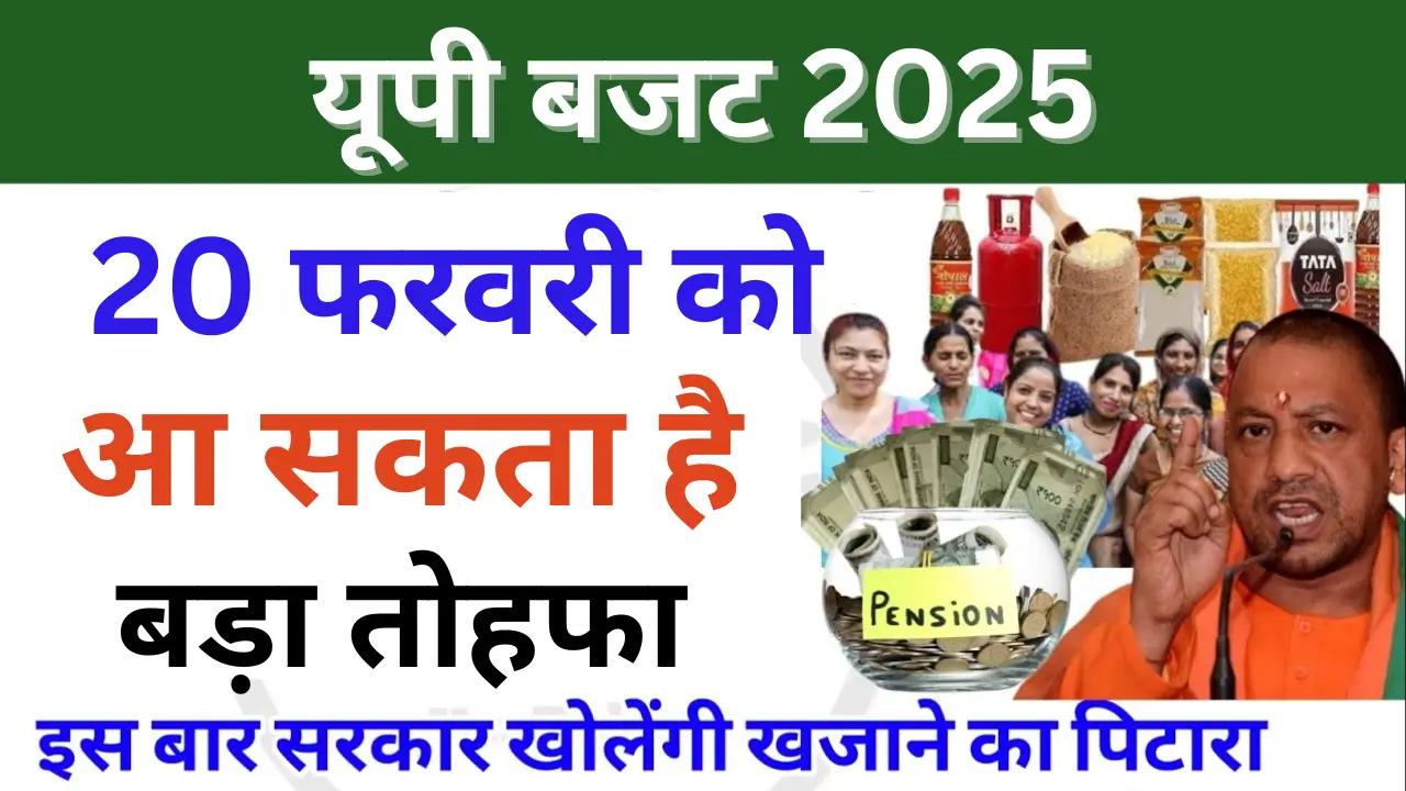 UP Budget 2025