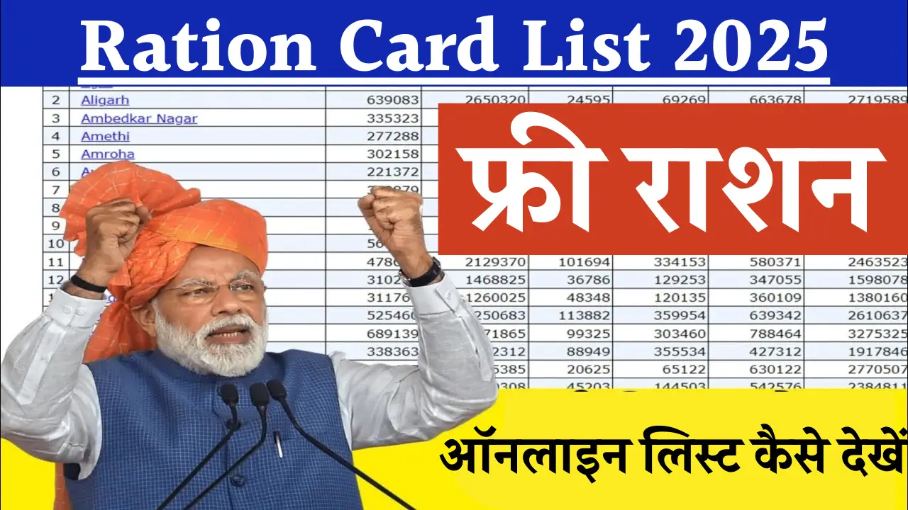 New Ration Card List