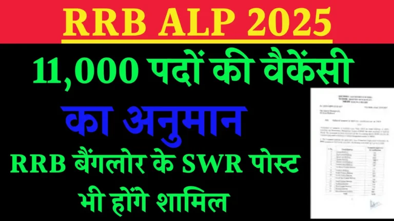 RRB ALP 2025