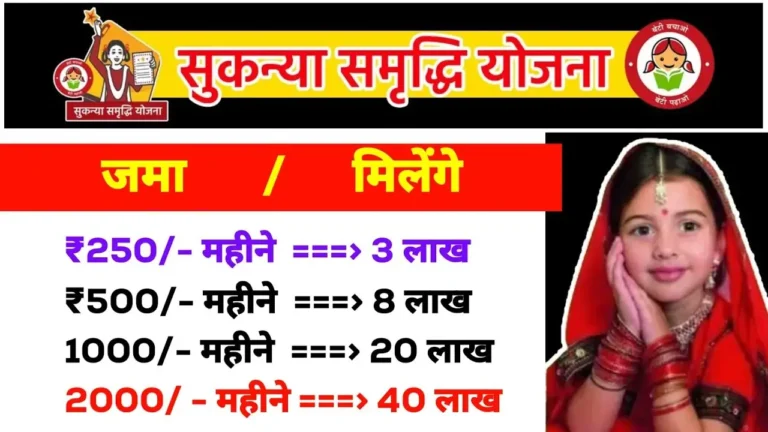 Sukanya Samridhi Yojana