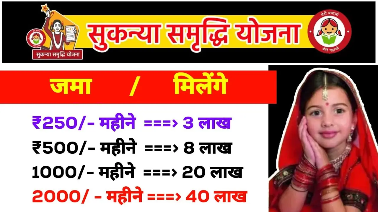 Sukanya Samridhi Yojana