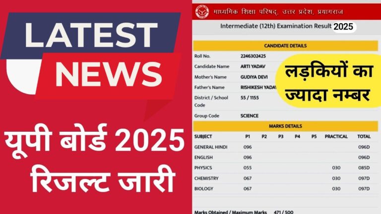 Cbse board result