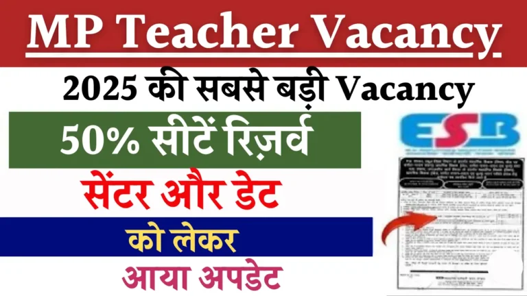 MP Teacher Vacancy