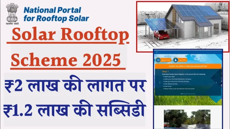 Solar Rooftop Yojana Introduction