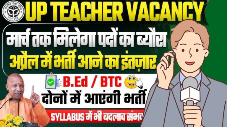 UP Teacher Recruitment