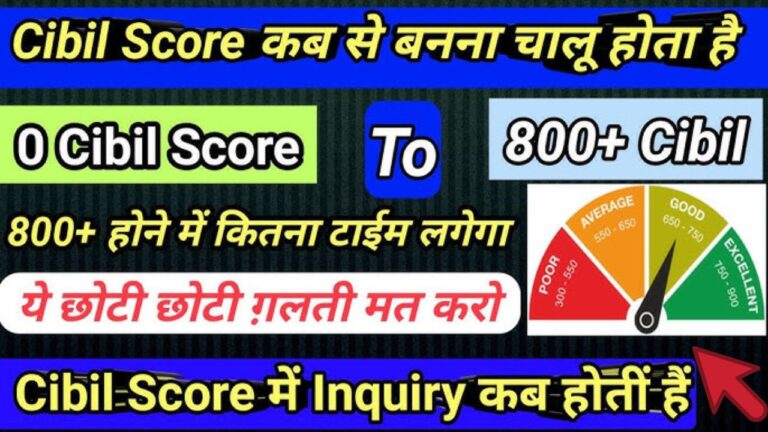 CIBIL Score