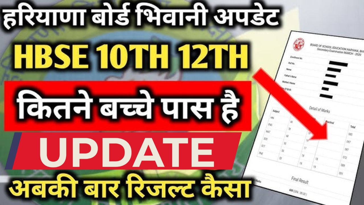 Haryana board result