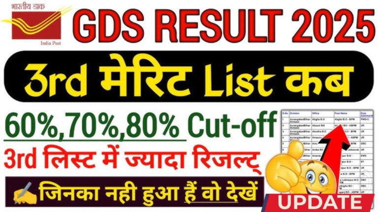 India Post GDS 3rd Merit List