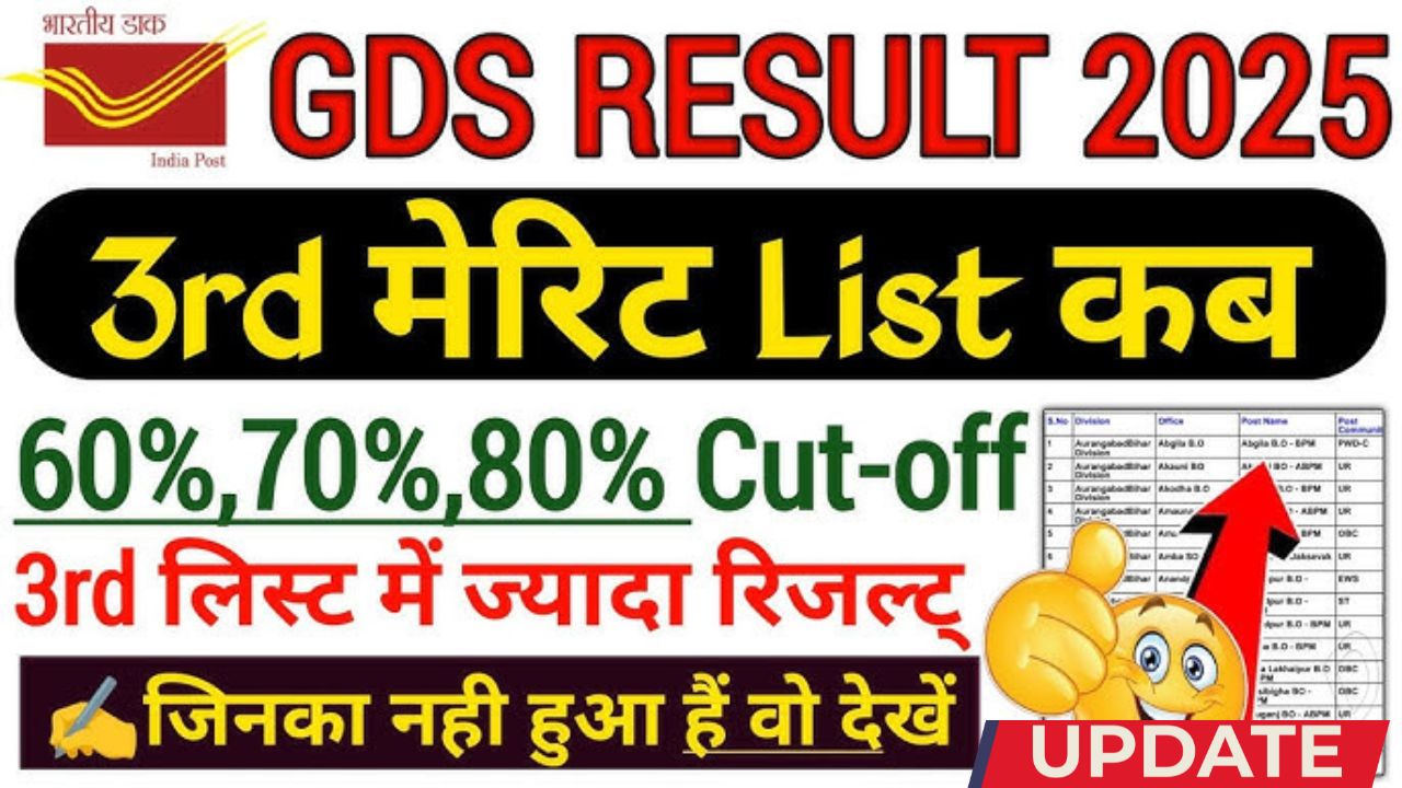 India Post GDS 3rd Merit List