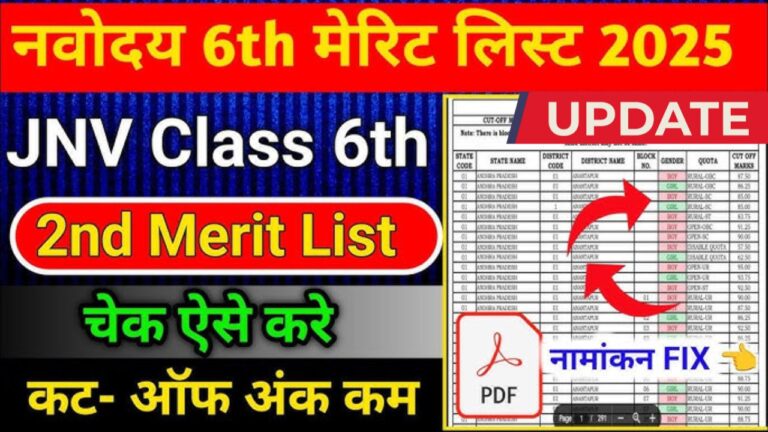 Navodaya 2nd merit list