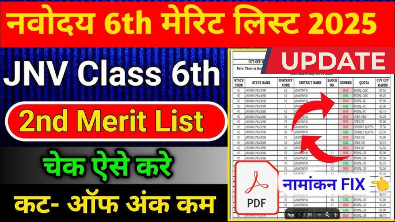 Navodaya 2nd merit list