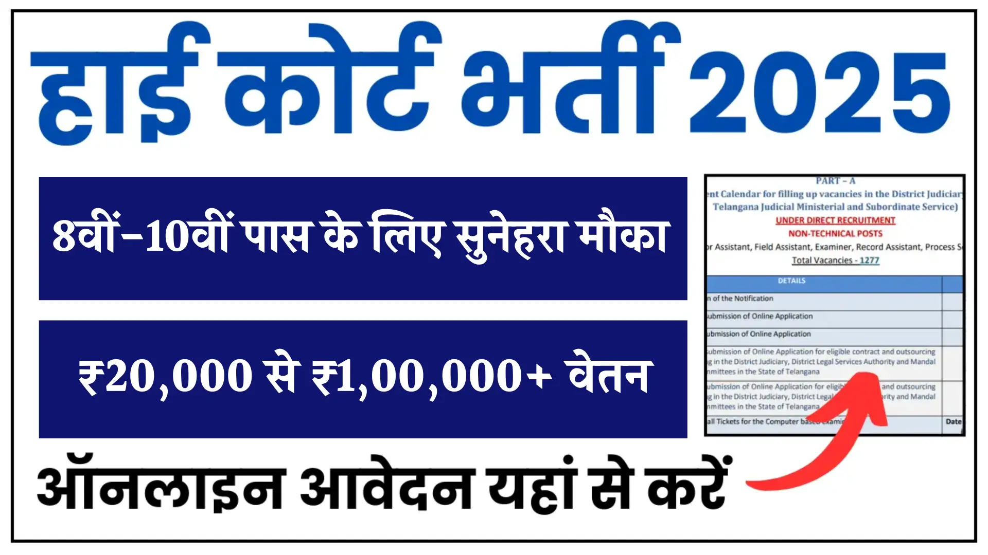 New High Court Vacancies