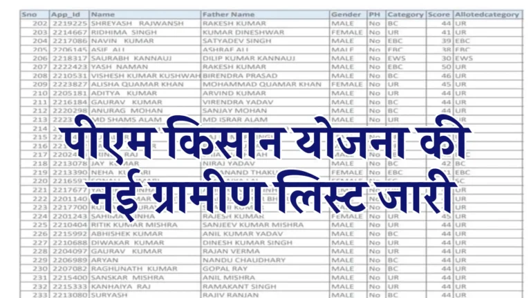 PM Kisan Yojana New Gramin List Out