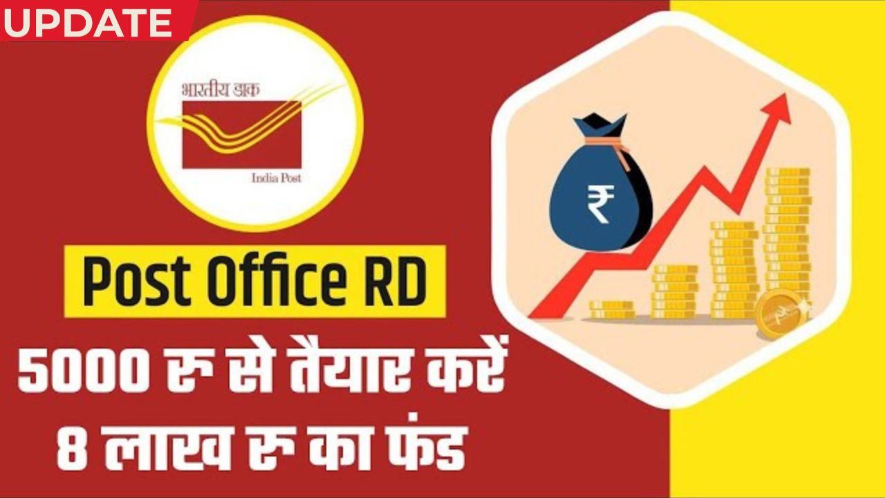 Post office best scheme