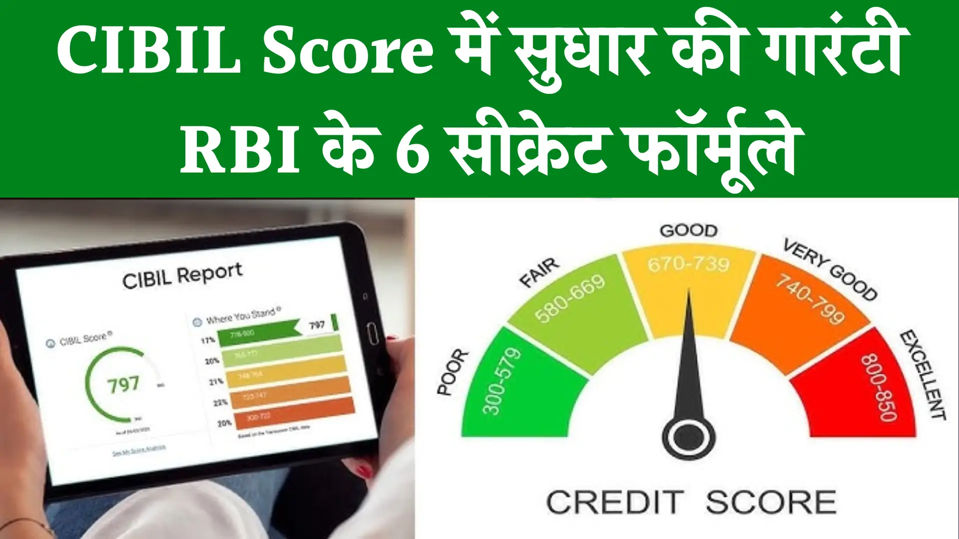 RBI Rule for Better CIBIL Score