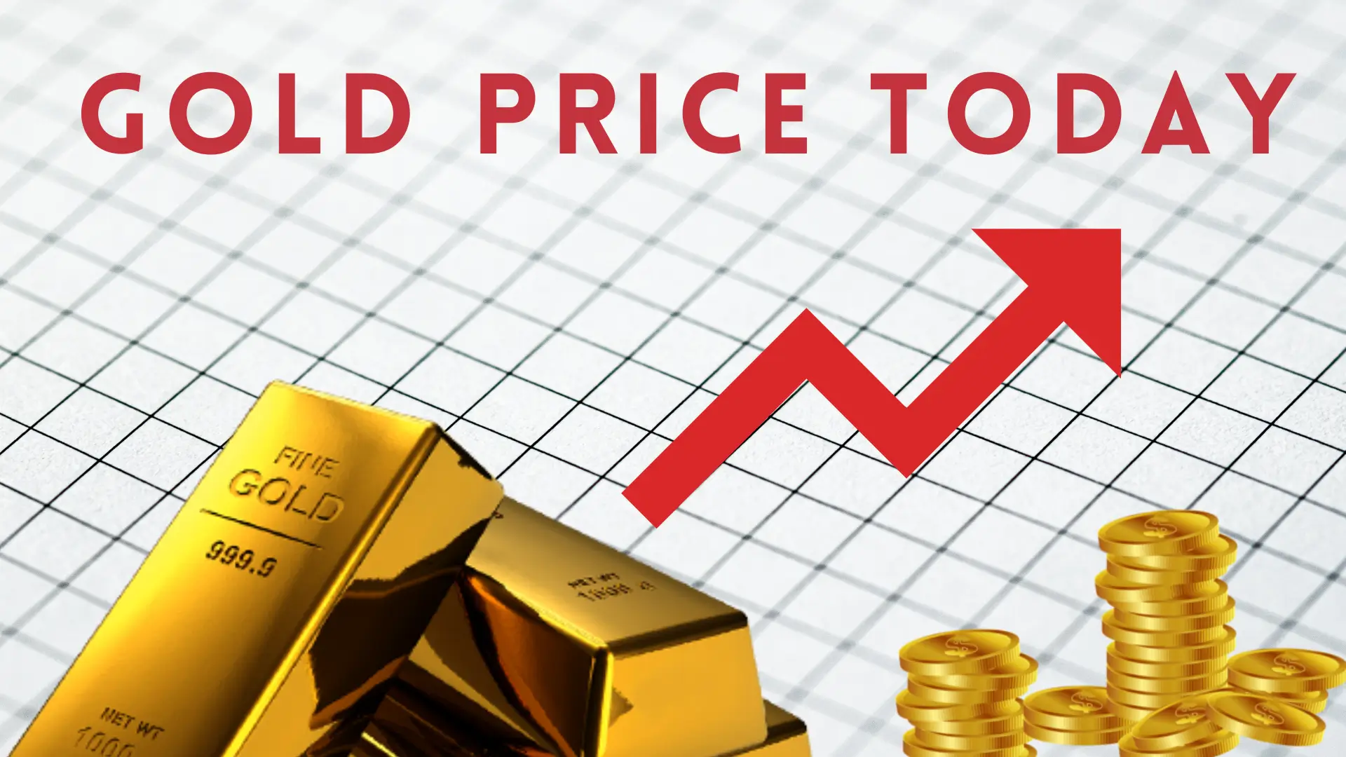 Latest Gold Price Today