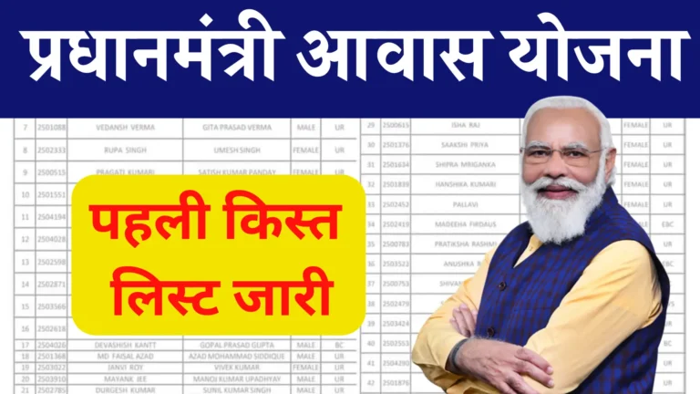 PM Awas Yojana Installment List Out