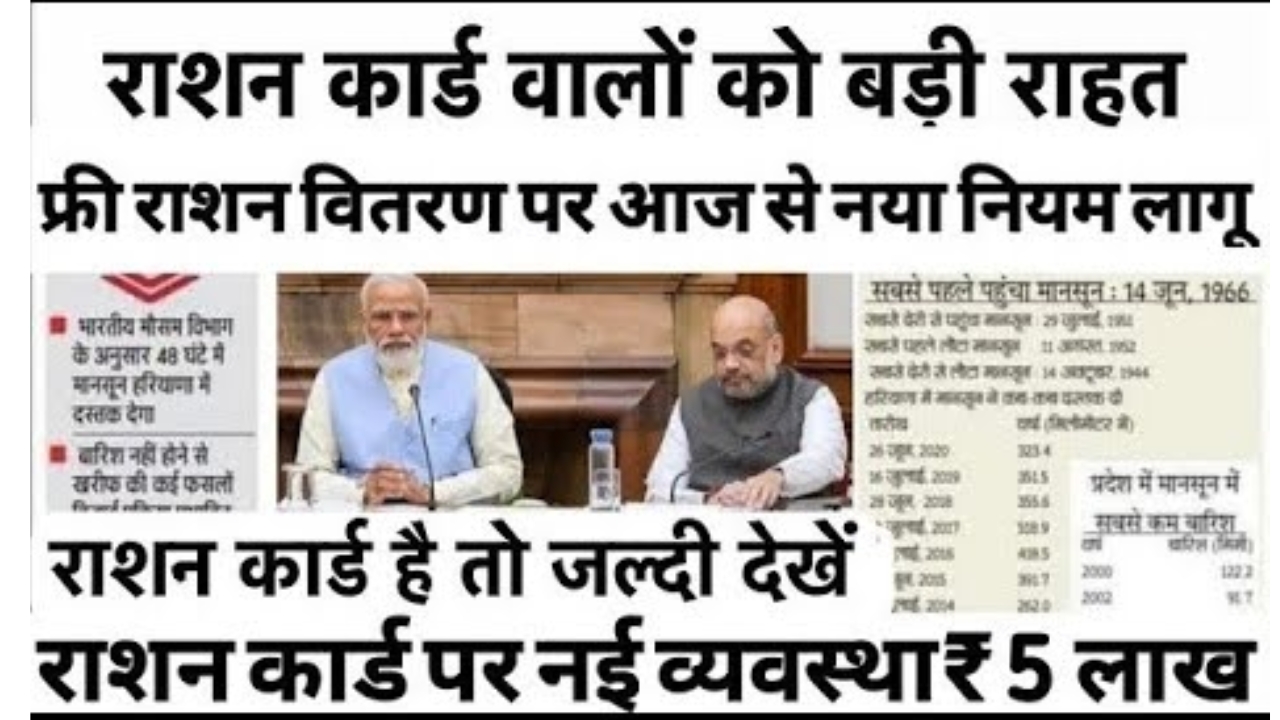 Ration-Card-New-Benefits-Update-2025