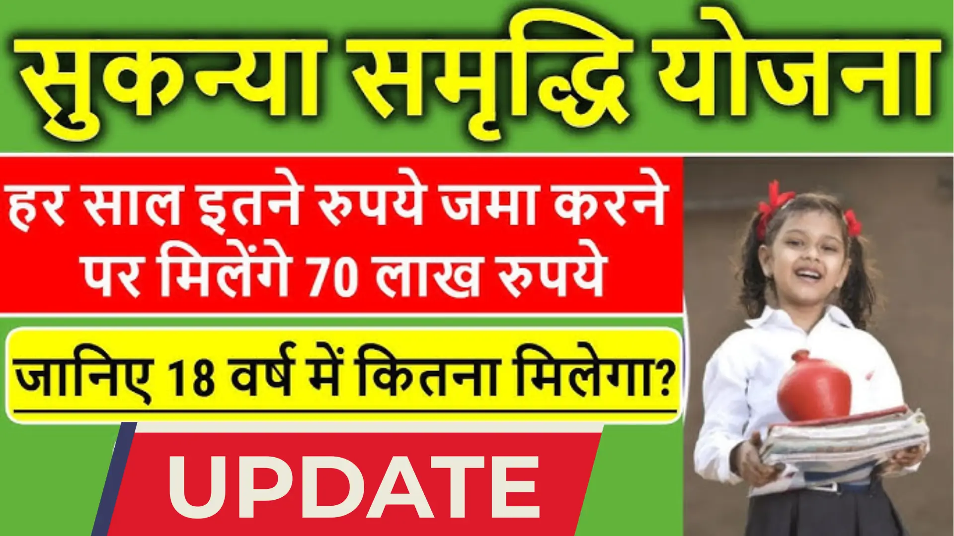 Sukanya Samriddhi Account Scheme Details