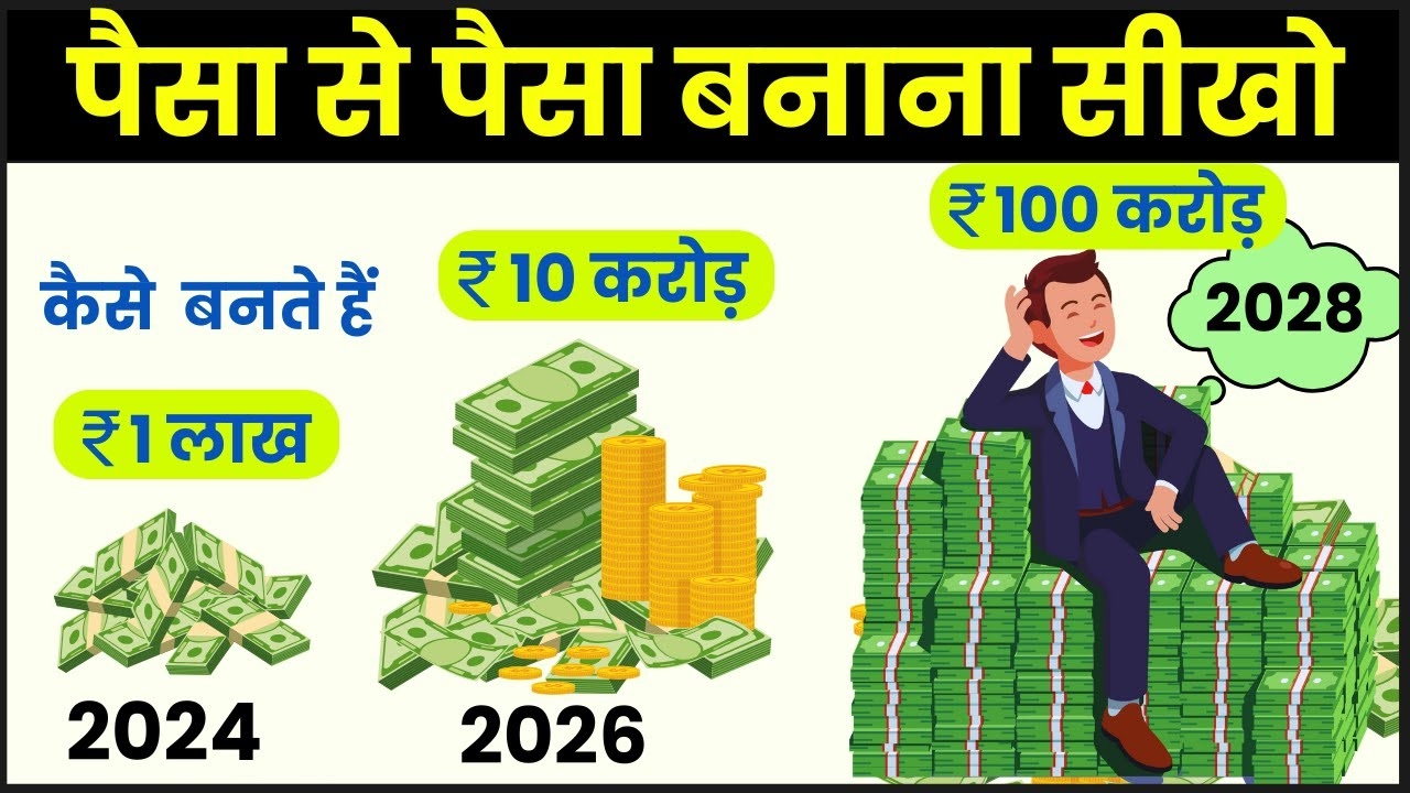 7-3-2 Rule of Compounding